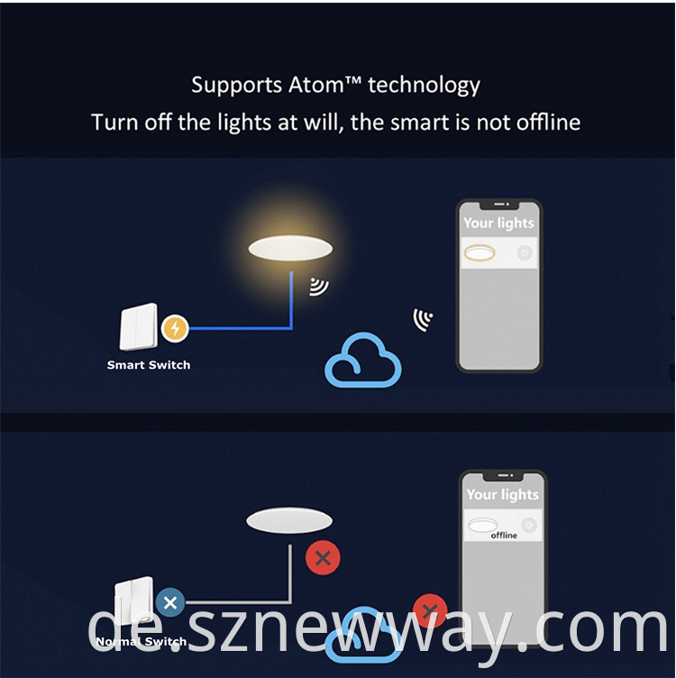 Smart Led Bulb Yeelight